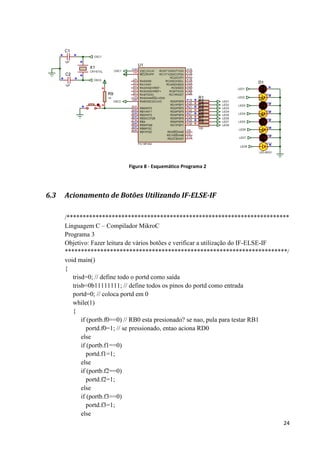 24
Figura 8 - Esquemático Programa 2
6.3 Acionamento de Botões Utilizando IF-ELSE-IF
/*********************************************************************
Linguagem C – Compilador MikroC
Programa 3
Objetivo: Fazer leitura de vários botões e verificar a utilização do IF-ELSE-IF
*********************************************************************/
void main()
{
trisd=0; // define todo o portd como saída
trisb=0b11111111; // define todos os pinos do portd como entrada
portd=0; // coloca portd em 0
while(1)
{
if (portb.f0==0) // RB0 esta presionado? se nao, pula para testar RB1
portd.f0=1; // se pressionado, entao aciona RD0
else
if (portb.f1==0)
portd.f1=1;
else
if (portb.f2==0)
portd.f2=1;
else
if (portb.f3==0)
portd.f3=1;
else
 