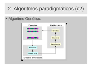 2- Algoritmos paradigmáticos (c2)
● Algoritmo Genético:
 