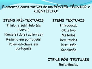 Elementos constitutivos de um PÔSTER TÉCNICO e
CIENTÍFICO:
 