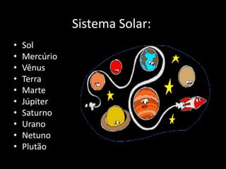 Sistema Solar:
• Sol
• Mercúrio
• Vênus
• Terra
• Marte
• Júpiter
• Saturno
• Urano
• Netuno
• Plutão
 