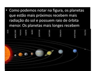• Como podemos notar na figura, os planetas
que estão mais próximos recebem mais
radiação do sol e possuem raio de órbita
menor. Os planetas mais longes recebem
menos radiação do sol e possuem raio de
órbita menor.
 