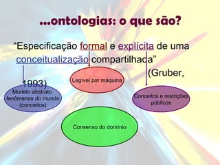 ...ontologias: o que são? “ Especificação  formal  e  explícita  de uma conceitualização  compartilhada”    (Gruber, 1993) Legível por máquina Conceitos e restrições  públicos Modelo abstrato  fenômenos do mundo (conceitos) Consenso do domínio 