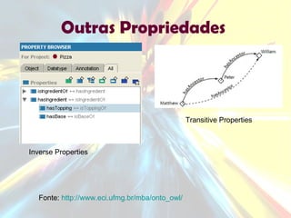Outras Propriedades  Inverse Properties Transitive Properties Fonte:  http://www.eci.ufmg.br/mba/onto_owl/ 