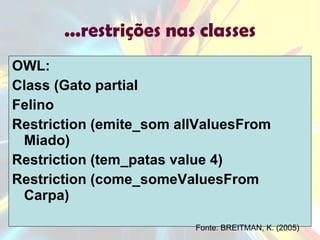 ...restrições nas classes OWL: Class (Gato partial Felino Restriction (emite_som allValuesFrom Miado) Restriction (tem_patas value 4) Restriction (come_someValuesFrom Carpa) Fonte: BREITMAN, K. (2005) 