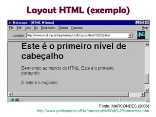 Layout HTML (exemplo) Fonte: MARCONDES (2006)  http://www.professores.uff.br/marcondes/Web%20semantica.htm   