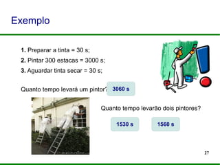 27
1. Preparar a tinta = 30 s;
2. Pintar 300 estacas = 3000 s;
3. Aguardar tinta secar = 30 s;
Quanto tempo levará um pintor?
Exemplo
3060 s
1530 s 1560 s
Quanto tempo levarão dois pintores?
 