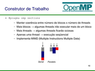 52
● #pragma omp sections
– Manter coerência entre número de blocos x número de threads
– Mais blocos → algumas threads irão executar mais de um bloco
– Mais threads → algumas threads ficarão ociosas
– Apenas uma thread → execução seqüencial
– Implementa MIMD (Multiple Instructions Multiple Data)
Construtor de Trabalho
Serial Paralelo
 