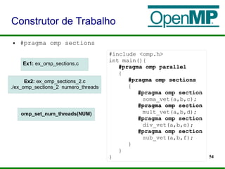 54
● #pragma omp sections
Construtor de Trabalho
#include <omp.h>
int main(){
#pragma omp parallel
{
#pragma omp sections
{
#pragma omp section
soma_vet(a,b,c);
#pragma omp section
mult_vet(a,b,d);
#pragma omp section
div_vet(a,b,e);
#pragma omp section
sub_vet(a,b,f);
}
}
}
Ex1: ex_omp_sections.cEx1: ex_omp_sections.c
Ex1: ex_omp_sections.cEx2: ex_omp_sections_2.c
./ex_omp_sections_2 numero_threads
Ex1: ex_omp_sections.comp_set_num_threads(NUM)
 