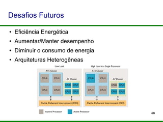 68
● Eficiência Energética
● Aumentar/Manter desempenho
● Diminuir o consumo de energia
● Arquiteturas Heterogêneas
Desafios Futuros
 