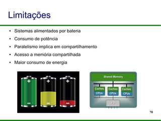 70
Limitações
● Sistemas alimentados por bateria
● Consumo de potência
● Paralelismo implica em compartilhamento
● Acesso a memória compartilhada
● Maior consumo de energia
 
