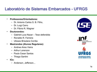 74
Laboratório de Sistemas Embarcados - UFRGS
• Professores/Orientadores:
– Dr. Antonio Carlos S. B. Filho,
– Dr. Luigi Carro
– Dr. Flávio R. Wagner
• Doutorandos:
– Gabriel Luca Nazar – Tese defendida
– Ronaldo R. Ferreira
– Ulisses Brisolara Corrêa
• Mestrandos (Alunos Regulares):
– Andrws Aires Vieira
– Arthur Lorenzon
– Paulo Cesar Santos
– Thiago Santini
• ICs:
– Anderson, Jefferson...
 