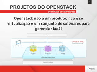 OpenStack não é um produto, não é só
virtualização é um conjunto de softwares para
gerenciar IaaS!
12
ENTENDENDO OS COMPONENTES
PROJETOS DO OPENSTACK
 