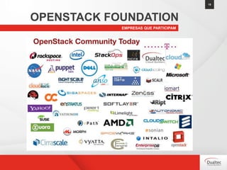 15
EMPRESAS QUE PARTICIPAM
OPENSTACK FOUNDATION
 