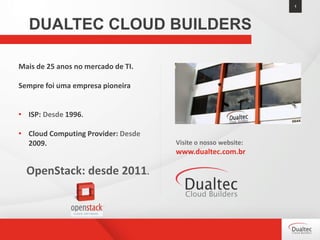 Mais de 25 anos no mercado de TI.
Sempre foi uma empresa pioneira
• ISP: Desde 1996.
• Cloud Computing Provider: Desde
2009.
OpenStack: desde 2011.
Visite o nosso website:
www.dualtec.com.br
1
DUALTEC CLOUD BUILDERS
 