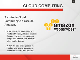 6
CLOUD COMPUTING
A visão de Cloud
Computing e o case da
Amazon.
• A infraestrutura da Amazon, era
muito subtilizada, 76% dos recursos
ficavam ociosos a maior parte do
tempo pois lidavam com diversos
picos e vales de uso.
• A AWS foi uma consequência da
mudança no uso de recursos de
hardware adotada pela Amazon.
 