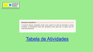 Tabela de Atividades
 