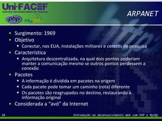 ARPANETSurgimento: 1969ObjetivoConectar, nos EUA, instalações militares e centros de pesquisaCaracterísticaArquitetura descentralizada, na qual dois pontos poderiam manter a comunicação mesmo se outros pontos perdessem a conexãoPacotesA informação é dividida em pacotes na origemCada pacote pode tomar um caminho (rota) diferenteOs pacotes são reagrupados no destino, restaurando a informação originalConsiderada a “avó” da InternetIntrodução ao desenvolvimento Web com PHP e MySQL10