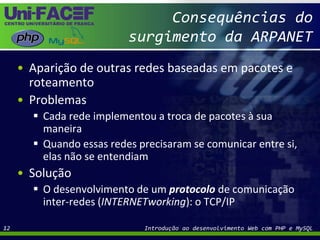 Consequências do surgimento da ARPANETAparição de outras redes baseadas em pacotes e roteamentoProblemasCada rede implementou a troca de pacotes à sua maneiraQuando essas redes precisaram se comunicar entre si, elas não se entendiamSoluçãoO desenvolvimento de um protocolo de comunicação inter-redes (INTERNETworking): o TCP/IPIntrodução ao desenvolvimento Web com PHP e MySQL12