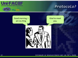 Protocolo?Introdução ao desenvolvimento Web com PHP e MySQL13早上好，我是刘星??????Prazer em conhecê-lo.Goodmorning, I am Liu Xing.Gladtomeetyou.