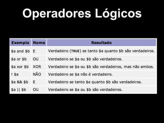 Operadores Lógicos

 