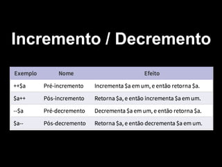 Incremento / Decremento

 