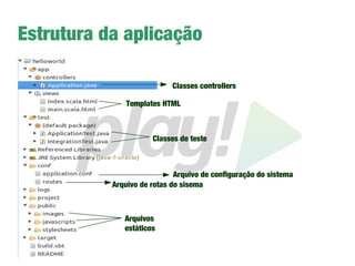 Instalando o Play - Windows
Pré-requisito: JDK instalado.
➔
Faça o download do Play -
http://www.playframework.org/
(Nesse minicurso é usada a versão 2.2.3)
➔
Descompacte na raiz do disco c:
➔
Para facilitar, renomeie a pasta para apenas 'play'
➔
Adicione c:play no path das variáveis de ambiente
➔
Abra o terminal e digite: play
➔
Have fun!!
 