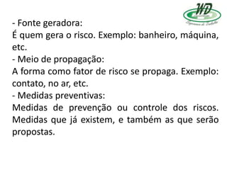 - Fonte geradora:
É quem gera o risco. Exemplo: banheiro, máquina,
etc.
- Meio de propagação:
A forma como fator de risco se propaga. Exemplo:
contato, no ar, etc.
- Medidas preventivas:
Medidas de prevenção ou controle dos riscos.
Medidas que já existem, e também as que serão
propostas.
 