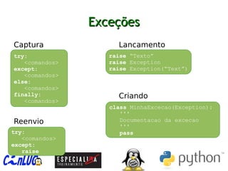 ExceçõesExceções
︅
Captura
︅
Reenvio
︅
Lancamento
︅
Criando
try:
<comandos>
except:
<comandos>
else:
<comandos>
finally:
<comandos>
raise “Texto”
raise Exception
raise Exception(“Text”)
class MinhaExcecao(Exception):
'''
Documentacao da excecao
'''
passtry:
<comandos>
except:
raise
 