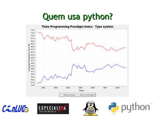 Quem usa python?Quem usa python?
 