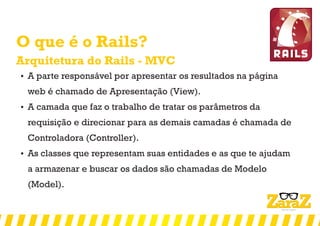 O que é o Rails?
Arquitetura do Rails - MVC
 A parte responsável por apresentar os resultados na página
web é chamado de Apresentação (View).
 A camada que faz o trabalho de tratar os parâmetros da
requisição e direcionar para as demais camadas é chamada de
Controladora (Controller).
 As classes que representam suas entidades e as que te ajudam
a armazenar e buscar os dados são chamadas de Modelo
(Model).
 