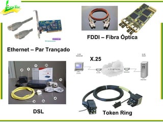 <ul><li>Ethernet – Par Trançado </li></ul>FDDI – Fibra Óptica DSL Token Ring X.25 