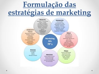 Formulação das
estratégias de marketing
 