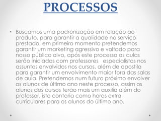 PROCESSOS
• Buscamos uma padronização em relação ao
produto, para garantir a qualidade no serviço
prestado, em primeiro momento pretendemos
garantir um marketing agressivo e voltado para
nosso público alvo, após este processo as aulas
serão iniciadas com professores especialistas nos
assuntos envolvidos nos cursos, além de apostila
para garantir um envolvimento maior fora das salas
de aula. Pretendemos num futuro próximo envolver
os alunos de último ano neste processo, assim os
alunos dos cursos terão mais um auxilio além do
professor, isto contaria como horas extra
curriculares para os alunos do último ano.
 