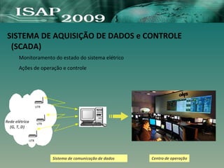 SISTEMA DE AQUISIÇÃO DE DADOS e CONTROLE
(SCADA)
Monitoramento do estado do sistema elétrico
Ações de operação e controle
Rede elétrica
(G, T, D)
UTR
UTR
UTR
Sistema de comunicação de dados Centro de operação
 