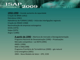 1950-1990 – Grande aumento da capacidade
Criação do BNDE (1952)
Eletrobras (1961)
Hidrelétrica de FURNAS (1963) – Início das interligações regionais
Criação do DNAEE (1968)
Nacionalização de empresas estrangeiras
GCOIs (1973)
Itaipu (1975)
Angra I (1985)
A partir de 1990 – Abertura do mercado e Desregulamentação
Programa Nacional de Desestatização (1990) – Prizatizações
Mercado competitivo – Lei 9074 (1995)
ANEEL (1996)
MAE e ONS(1998)
Programa Prioritário de Termelétricas (2000) – gás natural
Crise energética (2001)
2004 – Novo Modelo do Setor – EPE, CCEE
 