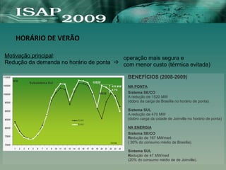 HORÁRIO DE VERÃO
Motivação principal:
Redução da demanda no horário de ponta 
BENEFÍCIOS (2008-2009)
NA PONTA
Sistema SE/CO
A redução de 1520 MW
(dobro da carga de Brasília no horário de ponta).
Sistema SUL
A redução de 470 MW
(dobro carga da cidade de Joinville no horário de ponta)
NA ENERGIA
Sistema SE/CO
Redução de 167 MWmed
( 30% do consumo médio de Brasília).
Sintema SUL
Redução de 47 MWmed
(20% do consumo médio de de Joinville).
operação mais segura e
com menor custo (térmica evitada)
 
