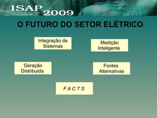 O FUTURO DO SETOR ELÉTRICO
Integração de
Sistemas
Fontes
Alternativas
Geração
Distribuida
F A C T S
Medição
Inteligente
 