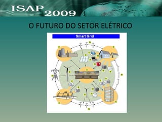 O FUTURO DO SETOR ELÉTRICO
 