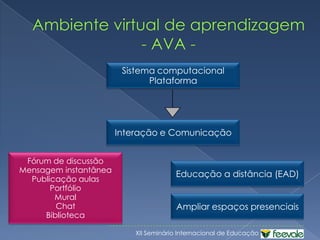Dinâmica 2...Pesquisa na Internet:Livre;Direcionada pelo conteúdo;Direcionada pelo conteúdo e site.Bookmarkshttp://delicious.comDiscussão no fórum:http://groups.google.com.br/group/aula-na-web