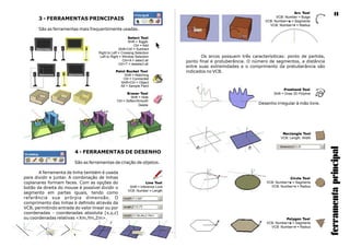 3 - FERRAMENTAS PRINCIPAIS
São as ferramentas mais frequentimente usadas.
Paint Bucket Tool
Shift = Matching
Ctrl = Connected
Shift+Ctrl = Object
Alt = Sample Paint
Eraser Tool
Shift = Hide
Ctrl = Soften/Smooth
Delete
Select Tool
Shift = Toggle
Ctrl = Add
Shift+Ctrl = Subtract
Right to Left = Crossing Selection
Left to Right = Window Selection
Ctrl+A = select all
Ctrl+T = deselect all
4 - FERRAMENTAS DE DESENHO
São as ferramentas de criação de objetos.
Line Tool
Shift = Inference Lock
VCB: Number = Length
A ferramenta de linha também é usada
para dividir e juntar. A combinação de linhas
coplanares formam faces. Com as opções do
botão da direita do mouse é possível dividir o
segmento em partes iguais, tendo como
referência sua prórpia dimensão. O
comprimento das linhas é definido através da
VCB, permitindo entrada do valor linear ou por
coordenadas - coordenadas absoluta [x,y,z]
ou coordenadas relativas <Xm,Ym,Zm>.
Arc Tool
VCB: Number = Bulge
VCB: Number+s = Segments
VCB: Number+r = Radius
Os arcos possuem três caracterísiticas: ponto de partida,
ponto final e protuberância. O número de segmentos, a distância
entre suas extremidades e o comprimento da pretuberância são
indicados no VCB.
Freehand Tool
Shift = Draw 3D Polyline
Desenho irregular à mão livre.
VCB: Length, Width
Rectangle Tool
Circle Tool
VCB: Number+s = Segments
VCB: Number+r = Radius
Polygon Tool
VCB: Number+s = Segments
VCB: Number+r = Radius
ferramentaprincipal
11
 