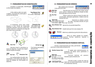 7 - FERRAMENTAS DE CONSTRUÇÃO
Tape Measure Tool
Ctrl = Measure Only
VCB: Number = Resize Model
A fita métrica além de medir
o objeto, cria linhas de construção e
pontos de referência.
Protractor Tool
Shift = Measure Only
VCB: Number = Angle
VCB: Rise:Run = Slope
O tranferidor serve para medir
ângulos e criar linhas de construção
angulada. Quando o giro for a mão-livre,
quanto maior for o momento do braço de
giro maior será a precisão.
Axes Tool
Permite mover e reorientar os
eixos do desenho. O ponto de origem
oferece opções de edição.
Dimension Tool
As configurações de estilo das
dimensões e dos textos são feitas na
caixa de diálogo de informações do
desenho.
Text Tool
Auxiliam a construção, identificação
e informação dos objetos.
8 - FERRAMENTAS DE CÂMERA
São usadas para manipular
o seu ponto de vista.
Previous
Orbit Tool
Shift = Pan
Ctrl = Free
Permite girar em torno de uma orbita, tendo
como centro o ponto de referência clicado na tela.
Acionado pelo scroll do mouse.
Pan Tool
Move o ponto de vista ao longo do plano de
visualização. Acionada apertando o botão scroll do
mouse com Ctrl.
Zoom Tool
Shift = Change Field of View
VCB: Number = View Angle
VCB: Number in mm = Focal Length
Aproxima ou afasta o ponto
de vista. Acionada através do giro
do scroll.
Zoom Window Tool Aproxima uma janela específica.
Zoom Extents Tool Expõe tudo que há no seu espaço 3D.
É usada para posicionamento no
ambiente 3D tendo como parâmetro a
altura humana.
9 - FERRAMENTAS DE PASSEIO VIRTUAL
Position Camera Tool
Walk Tool
Shift = Move Vertically
Ctrl = Run
Alt = Walk Through Entities
VCB: Number = Eye Height
Permite realizar um passeio
interativo pelo ambiente 3D.
Look Around Tool
VCB: Number = Eye Height
Permite mudar o ponto de vista ao
redor de um ponto estacionário, muito útil
em ambientes internos.
Ativa as vistas padrão do modelo:
superior, forntal, posterior, laterais e
isométrica.
Retorna ou adianta ao ponto de vista anterior.
Auxilia o posicionamento da vista, permitindo
caminhar e olhar pelo ambiente 3D.
ferramentasdeconstrução
14
3D Text Tool
Cria textos extrudados,
de forma 3D
 