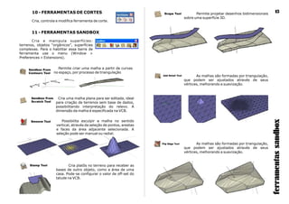 Drape Tool Permite projetar desenhos bidimensionais
sobre uma superfície 3D.
Add Detail Tool As malhas são formadas por triangulação,
que podem ser ajustados através de seus
vértices, melhorando a suavização.
Flip Edge Tool As malhas são formadas por triangulação,
que podem ser ajustados através de seus
vértices, melhorando a suavização.
ferramentassandbox
1510 - FERRAMENTAS DE CORTES
Cria, controla e modifica ferramenta de corte.
11 - FERRAMENTAS SANDBOX
Permite criar uma malha a partir de curvas
no espaço, por processo de triangulação
Sendbox From
Contours Tool
Sendbox From
Scratch Tool
Cria uma malha plana para ser editada, ideal
para criação de terrenos sem base de dados,
possibilitando interpretação do relevo. A
dimensão da malha é especificada na VCB.
Smoove Tool Possibilita esculpir a malha no sentido
vertical, através da seleção de pontos, arestas
e faces da área adjacente selecionada. A
seleção pode ser manual ou radial.
Stamp Tool Cria platôs no terreno para receber as
bases de outro objeto, como a área de uma
casa. Pode-se configurar o valor de off-set do
talude na VCB.
Cria e manipula superfícies:
terrenos, objetos “orgânicos”, superfícies
complexas. Para o habilitar essa barra de
ferramenta use o menu (Window >
Preferences > Extensions).
 