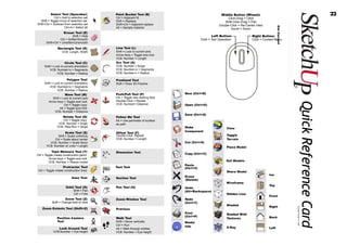 22Middle Button (Wheel):
Click-Drag = Orbit
Shift-Click-Drag = Pan
Double-Click = Re-Center View
Scroll = Zoom
Right Button:Left Button:
Click = Context MenuClick = Tool Operation
CopyrightGoogleInc.2006
Select Tool (Spacebar)
Ctrl = Add to selection set
Shift = Toggle in/out of selection set
Shift+Ctrl = Subtract from seleciton set
Paint Bucket Tool (B)
Ctrl+A = Select all
Ctrl = Adjacent fill
Shift = Replace
Shift+Ctrl = Adjacent replace
Alt = Sample material
Eraser Tool (E)
Shift = Hide
Ctrl = Soften/Smooth
Shift+Ctrl = Unsoften/Unsmooth
Rectangle Tool (R) Line Tool (L)
VCB: Length, Width Shift = Lock to current axis
Arrow keys = Toggle axis lock
VCB: Number = Length
Arc Tool (A)
VCB: Number = Bulge
VCB: Number+s = Segments
Circle Tool (C)
VCB: Number+r = Radius
Shift = Lock to current orientation
VCB: Number+s = Segments
VCB: Number = Radius
Polygon Tool
Shift = Lock to current orientation
VCB: Number+s = Segments
Freehand Tool
VCB: Number = Radius
Shift = Draw 3D Polyline
Tape Measure Tool (T)
Ctrl = Toggle create construction geom
Arrow keys = Toggle axis lock
Dimension Tool
VCB: Number = Resize model
Text ToolProtractor Tool
Ctrl = Toggle create construction lines
Axes Tool
Move Tool (M)
Section Tool
Shift = Lock to current axis
Arrow keys = Toggle axis lock
Ctrl = Toggle copy
Alt = Toggle auto-fold
Push/Pull Tool (P)
Ctrl = Toggle new starting face
VCB: Number = Distance
Double-Click = Repeat
VCB: Number= Distance
Scale Tool (S)
Shift = Scale uniformly
Ctrl = Scale about center
VCB: Number = Scale factor
Offset Tool (F)
VCB: Number w/ units = Length
Double-Click: Repeat
VCB: Number = Length
Orbit Tool (O)
Shift = Pan
Pan Tool (H)
Ctrl = Free
Zoom Tool (Z)
Shift = Change field of view
Follow Me Tool
Alt = Use parimeter of surface
Rotate Tool (Q)
Ctrl = Toggle copy
as pathVCB: Number = Angle
VCB: Rise:Run = Slope
Zoom Window Tool
Zoom Extents Tool (Shift+Z) Previous
New (Ctrl+N)
Open (Ctrl+O)
Save (Ctrl+S)
Make
Component
Cut (Ctrl+X)
Copy (Ctrl+C)
Paste
Erase
Undo
Redo
Print
Model
Info
Iso
Top
Front
Right
Back
Left
Wireframe
Hidden Line
Shaded
Shaded With
Textures
X-Ray
QuickReferenceCard
GetCurrent
View
Toggle
Terrain
Place Model
(Alt+Backspace)
(Delete)
(Ctrl+V)
(Ctrl+Y)
(Ctrl+P)
Walk Tool
Shift = Move vertically
Ctrl = Run
Alt = Walk through entities
Position Camera
VCB: Number = Eye height
Tool
Look Around Tool
VCB:Number = Eye height
Get Models
Share Model
 