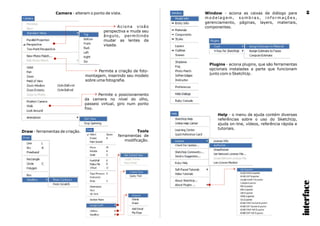 interface
8Camera - alteram o ponto de vista.
Aciona visão
perspectiva e muda seu
ângulo, permitindo
mudar as lentes da
visada.
Permite o posicionamento
da camera no nível do olho,
passeio virtual, giro num ponto
fixo.
Permite a criação de foto-
montagem, inserindo seu modelo
sobre uma fotografia.
Draw - ferramentas de criação. Tools
ferramentas de
modificação.
Window - aciona as caixas de diálogo para
m o d e l a g e m , s o m b ra s , i n f o r m a ç õ e s ,
gerenciamento, páginas, layers, materiais,
componentes.
Plugins - aciona plugins, que são ferramentas
opcionais instaladas a parte que funcionam
junto com o SketchUp.
Help - o menu de ajuda contém diversas
referências sobre o uso do SketchUp,
ajuda on-line, vídeos, referência rápida e
tutoriais.
 