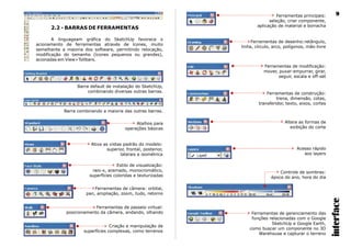 2.2 - BARRAS DE FERRAMENTAS
A linguageam gráfica do SketchUp favorece o
acionamento de ferramentas através de ícones, muito
semelhante a maioria dos software, permitindo relocação,
modificação do tamanho (ícones pequenos ou grandes),
acionadas em View>Tollbars.
Atalhos para
operações básicas
Ativa as vistas padrão do modelo:
superior, frontal, posterior,
laterais e isométrica
Ferramentas de gerenciamento das
funções relacionadas com o Google
SketchUp e Google Earth,
como buscar um componente no 3D
Warehouse e capturar o terreno
Estilo de visualização:
raio-x, aramado, monocromático,
superfícies coloridas e texturizadas
Criação e manipulação de
superfícies complexas, como terrenos
Ferramentas principais:
seleção, criar componente,
aplicação de material e borracha
Ferramentas de desenho:retângulo,
linha, círculo, arco, polígonos, mão-livre
Ferramentas de modificação:
mover, puxar-empurrar, girar,
seguir, escala e off-set
Ferramentas de construção:
trena, dimensão, cotas,
transferidor, texto, eixos, cortes
Ferramentas de câmera: orbital,
pan, ampliação, zoom, tudo, retorno
Ferramentas de passeio virtual:
posicionamento da câmera, andando, olhando
Altera as formas de
exibição do corte
Controle de sombras:
época do ano, hora do dia
Acesso rápido
aos layers
interface
9
Barra default de instalação do SketchUp,
combinando diversas outras barras.
Barra combinando a maioria das outras barras.
 
