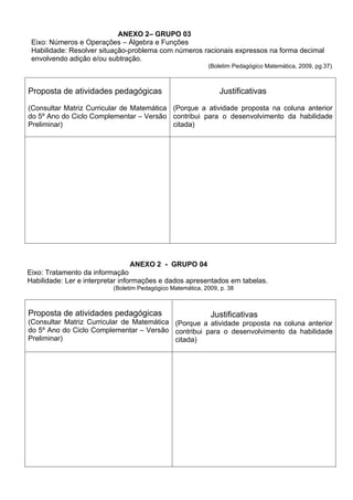 ANEXO 2– GRUPO 03
 Eixo: Números e Operações – Álgebra e Funções
 Habilidade: Resolver situação-problema com números racionais expressos na forma decimal
 envolvendo adição e/ou subtração.
                                                           (Boletim Pedagógico Matemática, 2009, pg.37)



Proposta de atividades pedagógicas                             Justificativas

(Consultar Matriz Curricular de Matemática (Porque a atividade proposta na coluna anterior
do 5º Ano do Ciclo Complementar – Versão contribui para o desenvolvimento da habilidade
Preliminar)                                citada)




                                  ANEXO 2 - GRUPO 04
Eixo: Tratamento da informação
Habilidade: Ler e interpretar informações e dados apresentados em tabelas.
                          (Boletim Pedagógico Matemática, 2009, p. 38



Proposta de atividades pedagógicas                          Justificativas
(Consultar Matriz Curricular de Matemática (Porque a atividade proposta na coluna anterior
do 5º Ano do Ciclo Complementar – Versão contribui para o desenvolvimento da habilidade
Preliminar)                                citada)
 
