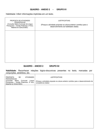 QUADRO - ANEXO 2                -     GRUPO 01

Habilidade: Inferir informações implícitas em um texto.


      PROPOSTA DE ATIVIDADES                                               JUSTIFICATIVAS
             PEDAGÓGICAS
  (Consultar Matriz Curricular de Língua          (Porque a atividade proposta na coluna anterior contribui para o
 Portuguesa – Versão Preliminar, 5º Ano,
       Material do CEALE/SEE)
                                                               desenvolvimento da habilidade citada)




                         QUADRO - ANEXO 2                     GRUPO 02

Habilidade: Reconhecer relações lógico-discursivas presentes no texto, marcadas por
conjunções, advérbios, etc.

PROPOSTA          DE      ATIVIDADES                            JUSTIFICATIVAS
PEDAGÓGICAS
(Consultar Matriz Curricular Língua        (Porque a atividade proposta na coluna anterior contribui para o desenvolvimento da
Portuguesa – Versão Preliminar, 5º Ano,    competência citada)
Material do CEALE/SEE)
 