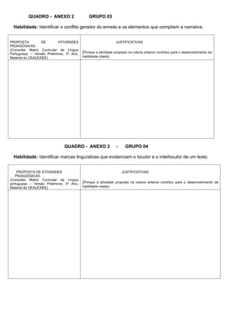 QUADRO - ANEXO 2                     GRUPO 03

  Habilidade: Identificar o conflito gerador do enredo e os elementos que compõem a narrativa.


PROPOSTA           DE       ATIVIDADES                          JUSTIFICATIVAS
PEDAGÓGICAS
(Consultar Matriz Curricular de Língua
Portuguesa; – Versão Preliminar, 5º Ano,   (Porque a atividade proposta na coluna anterior contribui para o desenvolvimento da
Material do CEALE/SEE)                     habilidade citada)




                               QUADRO - ANEXO 2                 -     GRUPO 04

  Habilidade: Identificar marcas linguísticas que evidenciam o locutor e o interlocutor de um texto.


    PROPOSTA DE ATIVIDADES                                          JUSTIFICATIVAS
   PEDAGÓGICAS
(Consultar Matriz Curricular de Língua
portuguesa – Versão Preliminar, 5º Ano,    (Porque  a atividade proposta na coluna anterior contribui para o desenvolvimento da
Material do CEALE/SEE)                     habilidade citada)
 