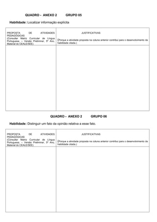 QUADRO - ANEXO 2                    GRUPO 05

  Habilidade: Localizar informação explícita


PROPOSTA           DE       ATIVIDADES                           JUSTIFICATIVAS
PEDAGÓGICAS
(Consultar Matriz Curricular de Língua
Portuguesa, – Versão Preliminar, 5º Ano,   (Porque a atividade proposta na coluna anterior contribui para o desenvolvimento da
Material do CEALE/SEE)                     habilidade citada.)




                                    QUADRO - ANEXO 2                     GRUPO 06

  Habilidade: Distinguir um fato da opinião relativa a esse fato.


PROPOSTA           DE       ATIVIDADES                           JUSTIFICATIVAS
PEDAGÓGICAS
(Consultar Matriz Curricular de Língua
Portuguesa, – Versão Preliminar, 5º Ano,   (Porque a atividade proposta na coluna anterior contribui para o desenvolvimento da
Material do CEALE/SEE)                     habilidade citada.)
 