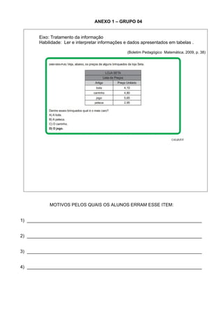 ANEXO 1 – GRUPO 04


       Eixo: Tratamento da informação
       Habilidade: Ler e interpretar informações e dados apresentados em tabelas .

                                                 (Boletim Pedagógico Matemática, 2009, p. 38)




            MOTIVOS PELOS QUAIS OS ALUNOS ERRAM ESSE ITEM:


1) ______________________________________________________________________


2) ______________________________________________________________________


3) ______________________________________________________________________


4) ______________________________________________________________________
 